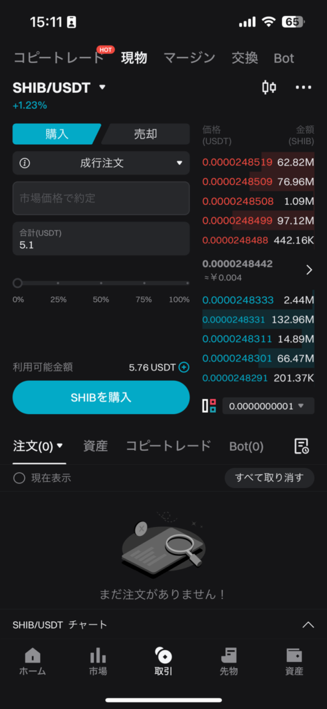 Bitgetの画面