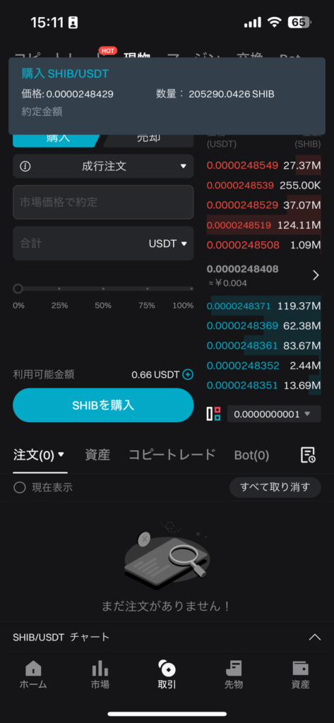 Bitgetの画面